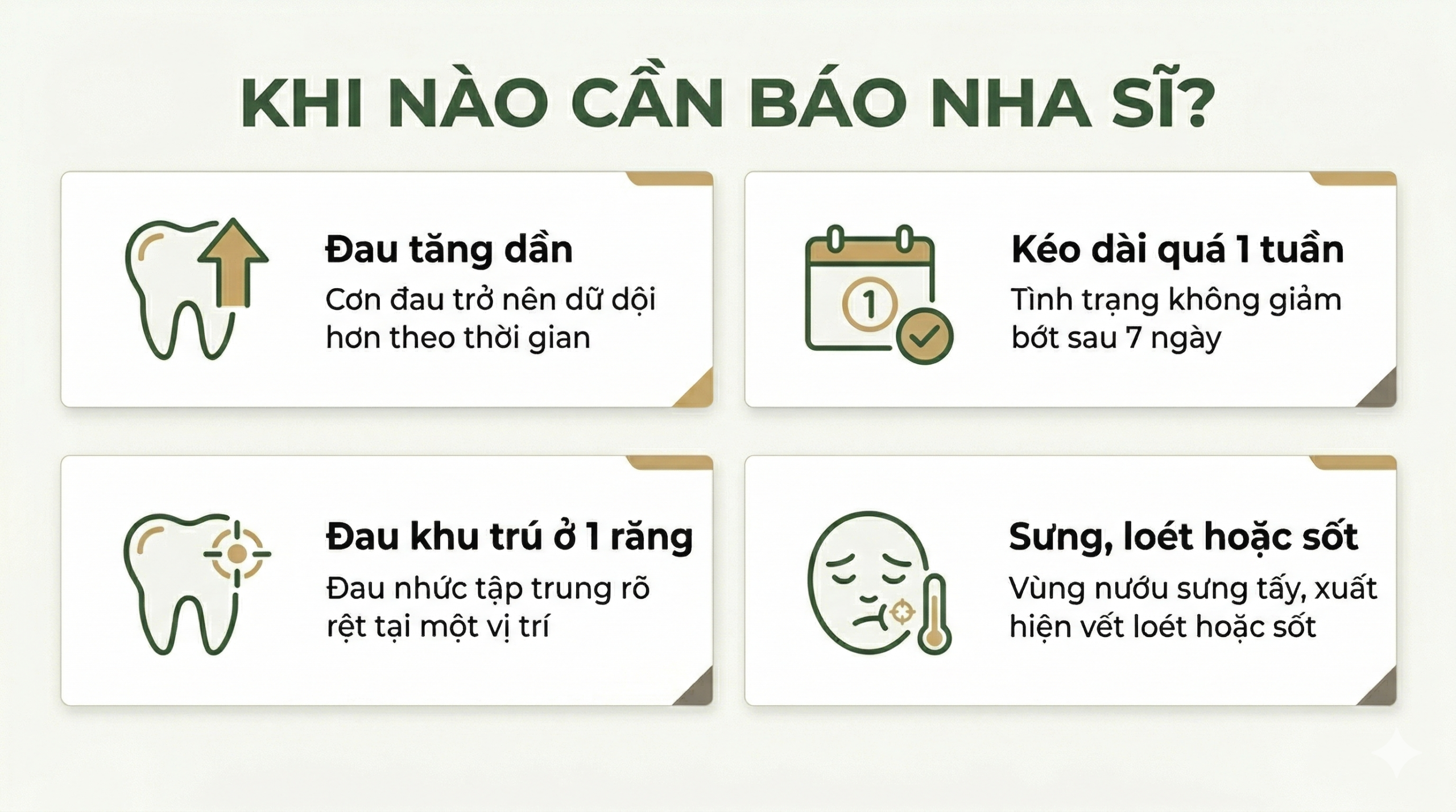 Minh họa các dấu hiệu cần liên hệ nha sĩ như đau tăng dần, kéo dài quá một tuần, đau khu trú, hoặc kèm sưng loét bất thường